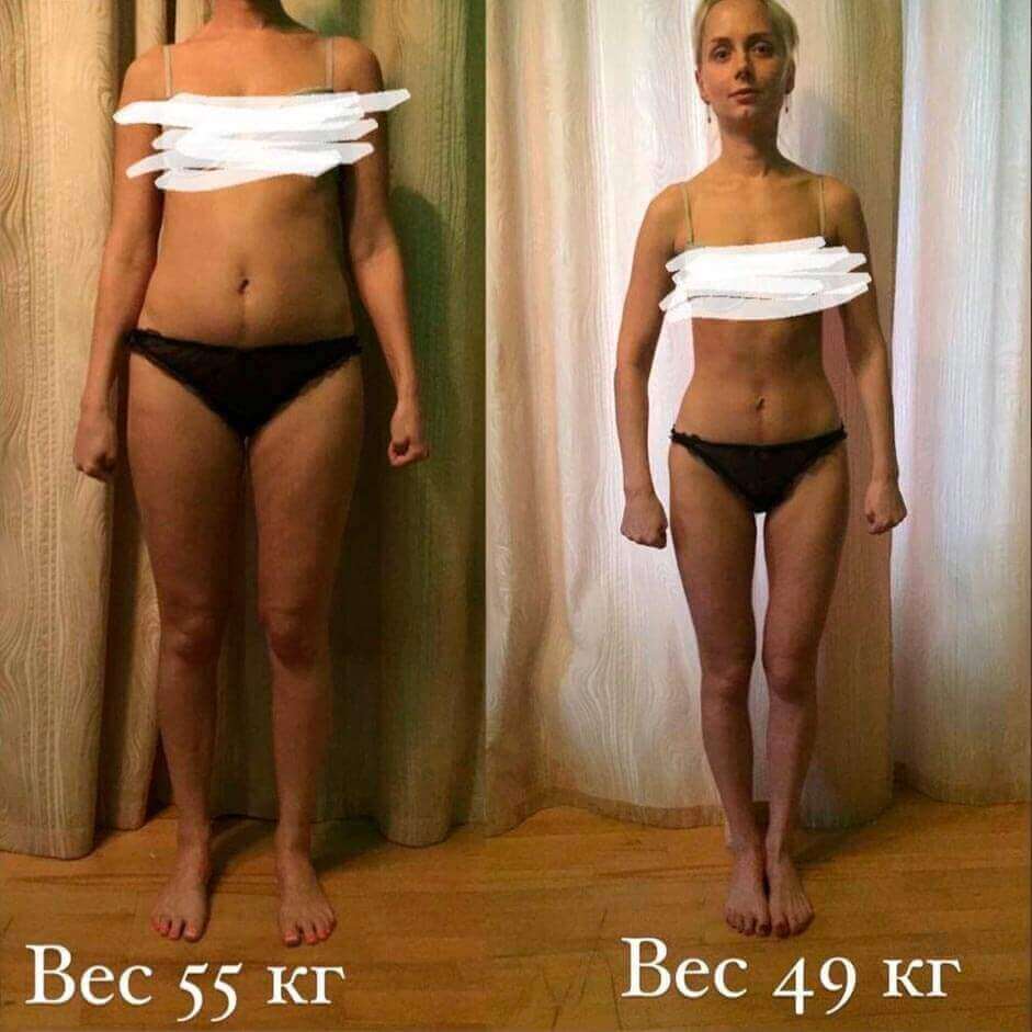После 20 19. Бодифлекс до и после фото живот. Живот до и после бодифлекса. Женщин кожа живота весит.